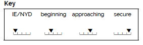 powerschool-grading-key